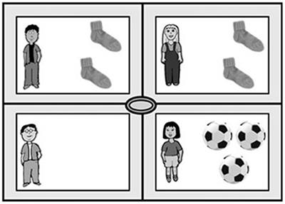 Sources of cognitive cost in scalar implicature processing: A review